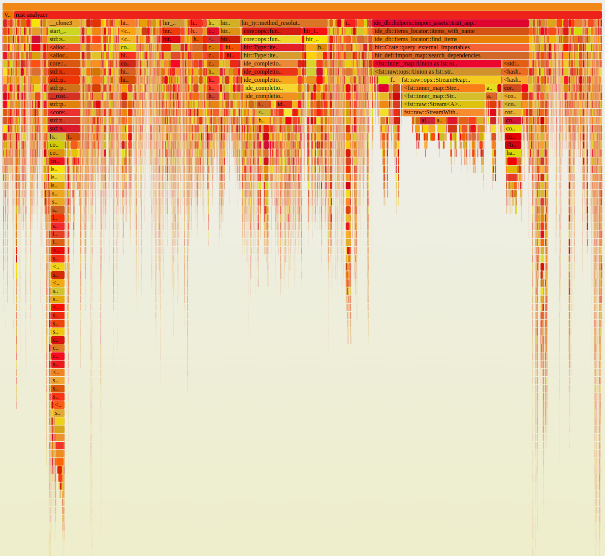 flameGraph1.png